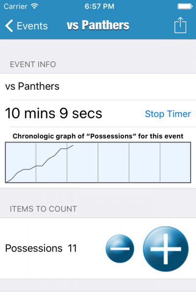 Be Counted lets you keep track of things that you define